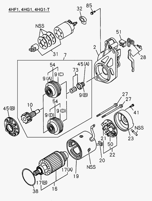 Partial Engine